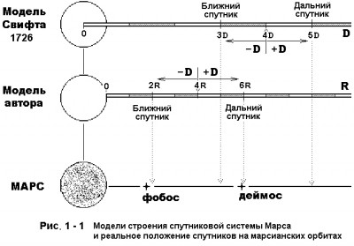 1-1 Марс.jpg