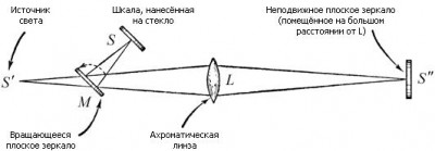 прибор.jpg